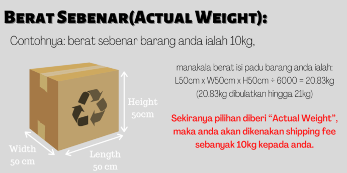 Air Freight Charges Malaysia